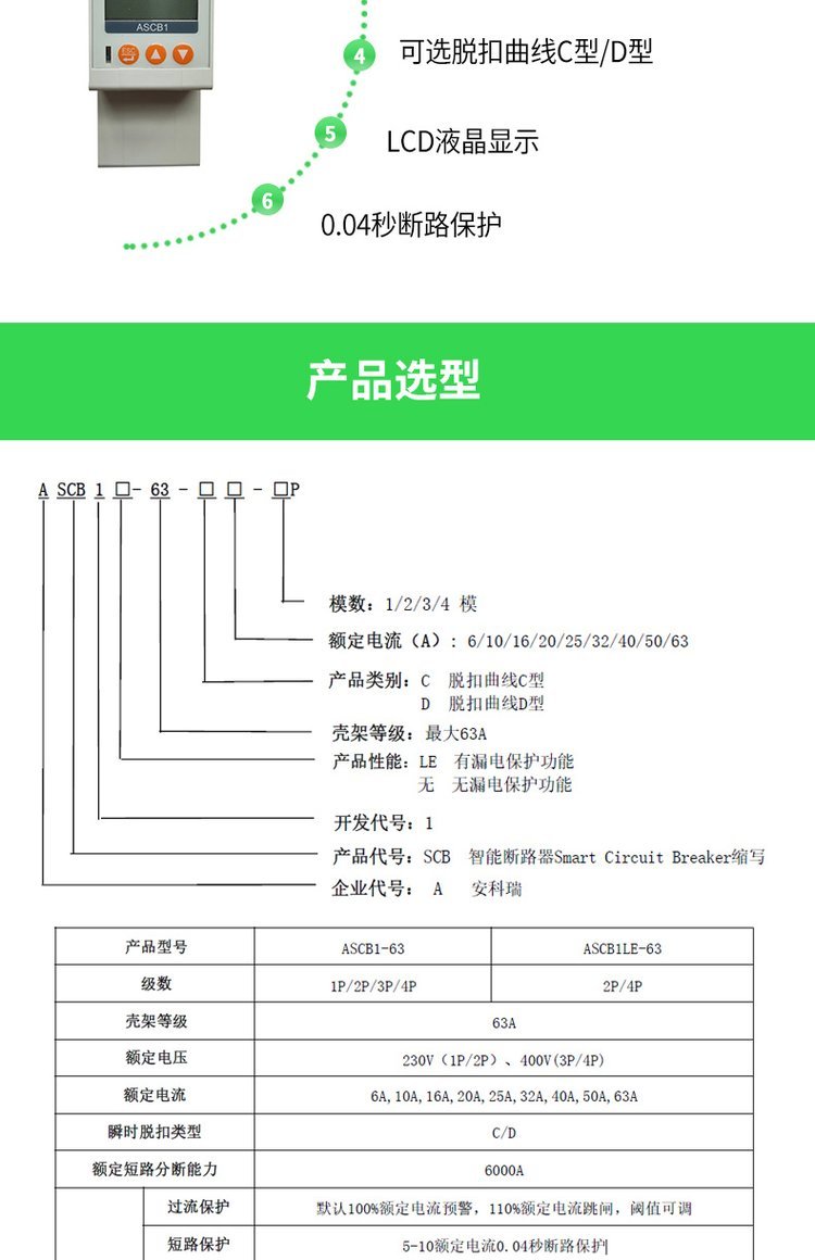 用户侧电气安全管理 安科瑞ASCB1-63-C16-1P数字断路器提前预警预防电气火灾示例图4