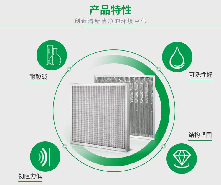 维托唐 金属网空调初效过滤器 可清洗耐高温板式过滤网 低阻力 可定制