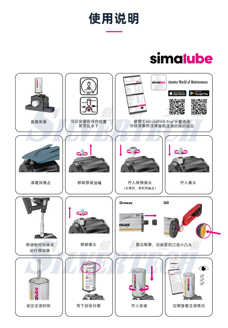 单点式自动注油器SL10-15 安全加脂器 瑞士进口食品机械专用油脂simalube示例图11