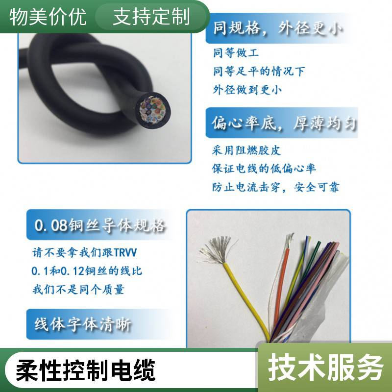 对绞复合柔性扁电缆 2*2*1.0mm2 YFFBG 环保特种PVC扁平线缆 盛启
