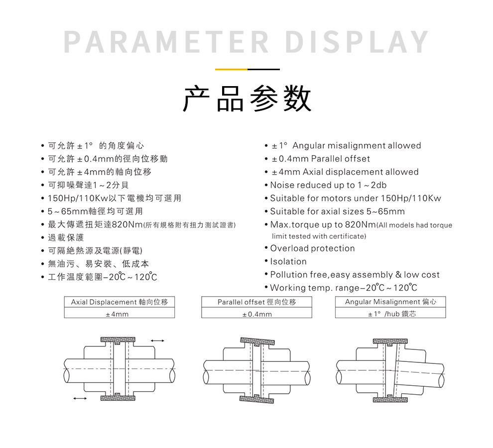 STI牌中国产 高品质成型孔全套 S-55H内齿型联轴器弹性联轴器示例图7