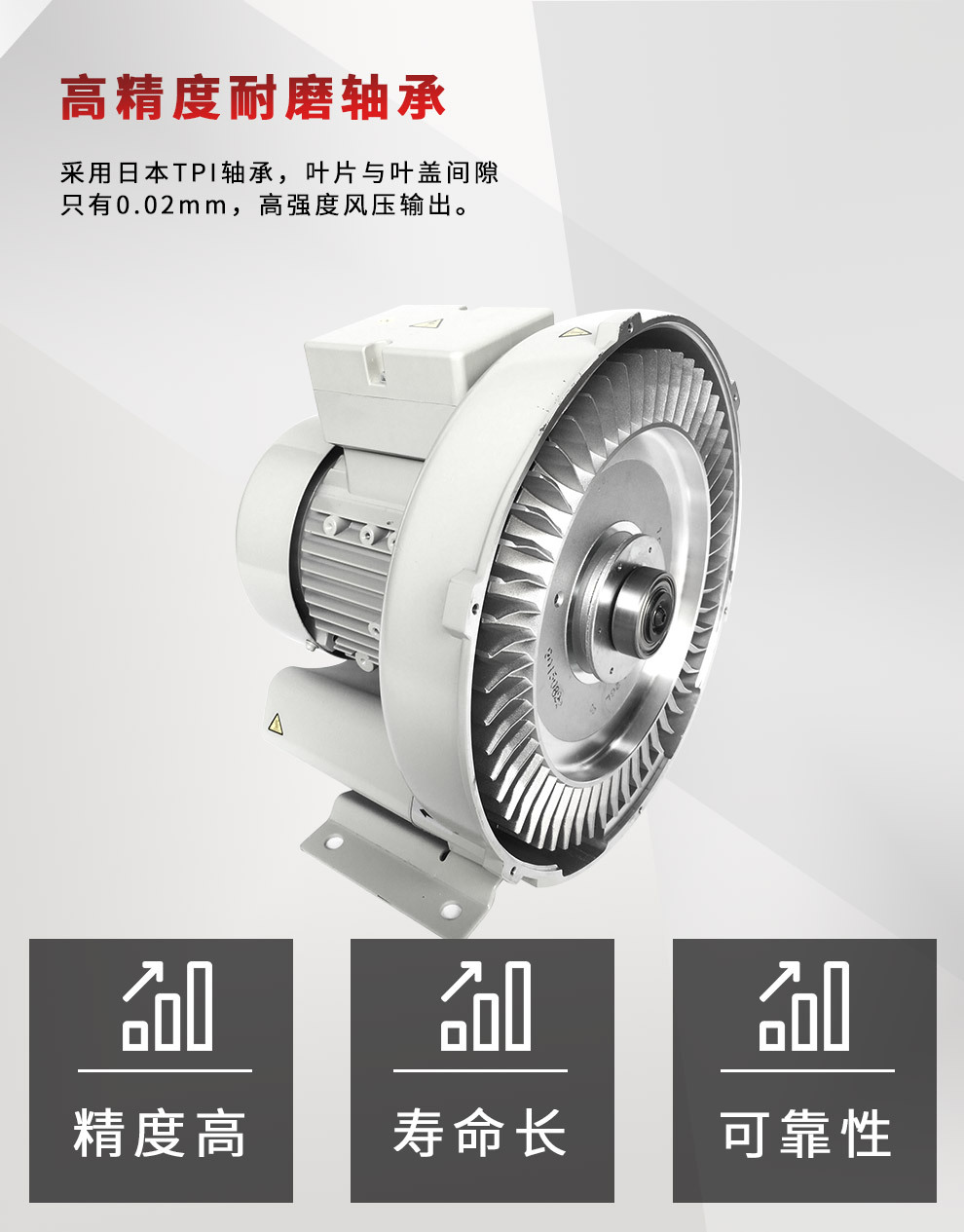 台湾Ho Hsing低噪音工业鼓风机 耐磨高压鼓风机 全铝高压鼓风机RB60-520示例图4