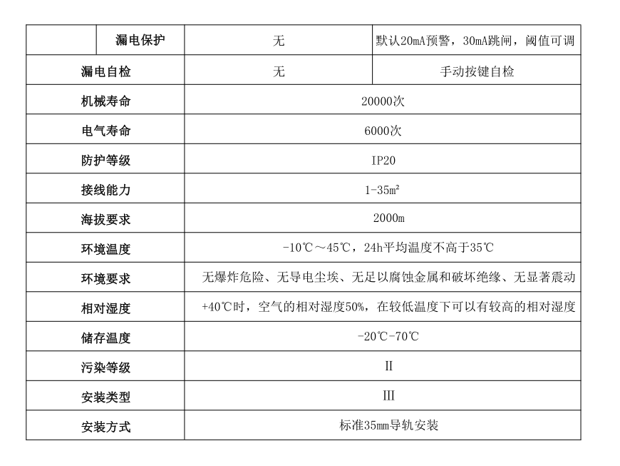 用户侧电气安全管理 安科瑞ASCB1-63-C16-1P数字断路器提前预警预防电气火灾示例图9