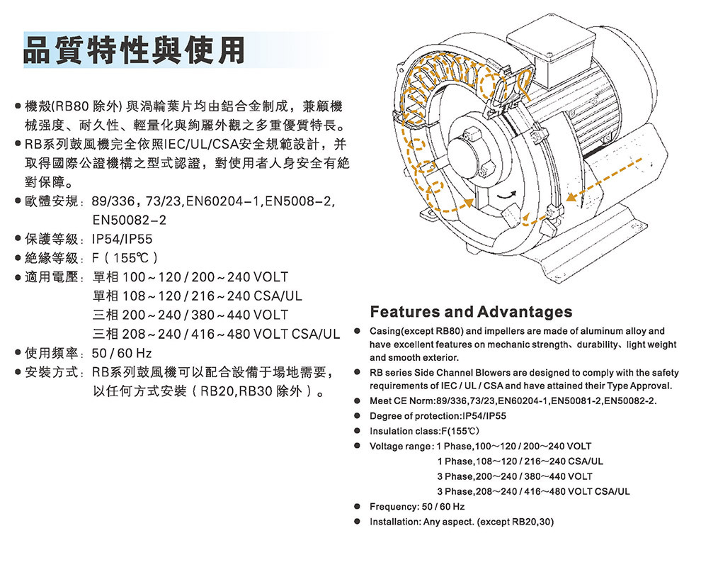 台湾Ho Hsing低噪音工业鼓风机 耐磨高压鼓风机 全铝高压鼓风机RB60-520示例图8