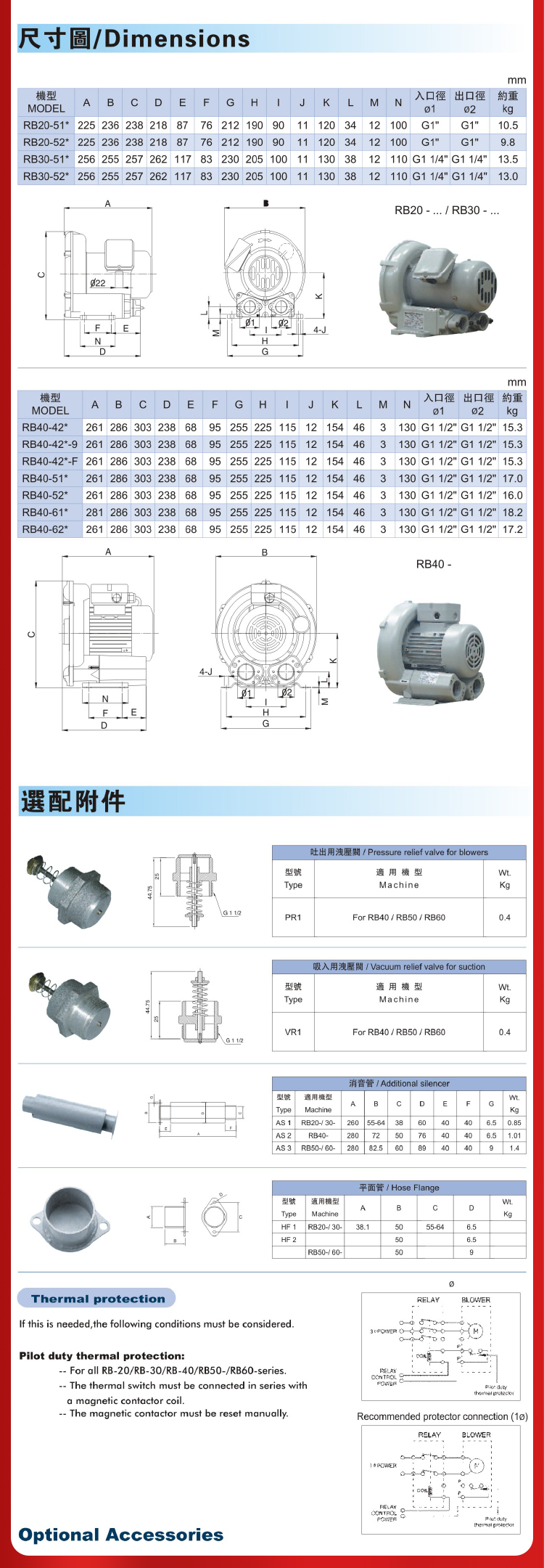 低噪音鼓风机RB50-520 高压鼓风机 台湾原产台湾Ho Hsing贺欣吹吸两用示例图7