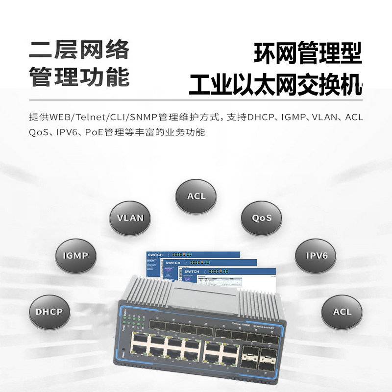 汉源高科12光12电口卡轨式管理型工业以太网交换机管理型支持VLAN划分