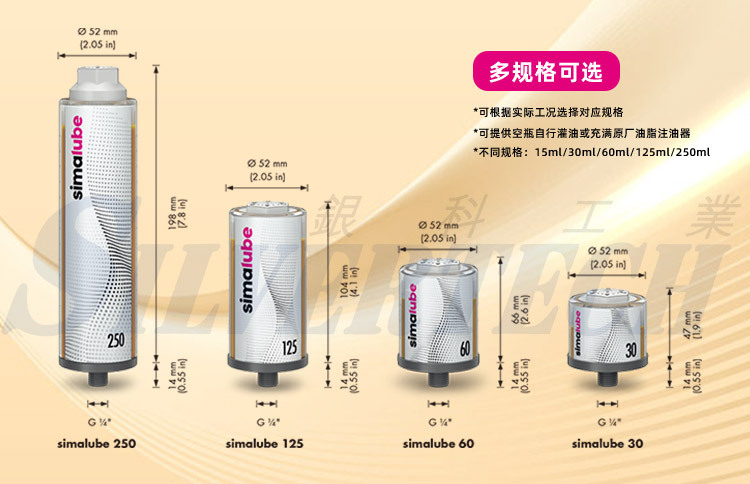 单点式自动注油器SL10-15 安全加脂器 瑞士进口食品机械专用油脂simalube示例图5