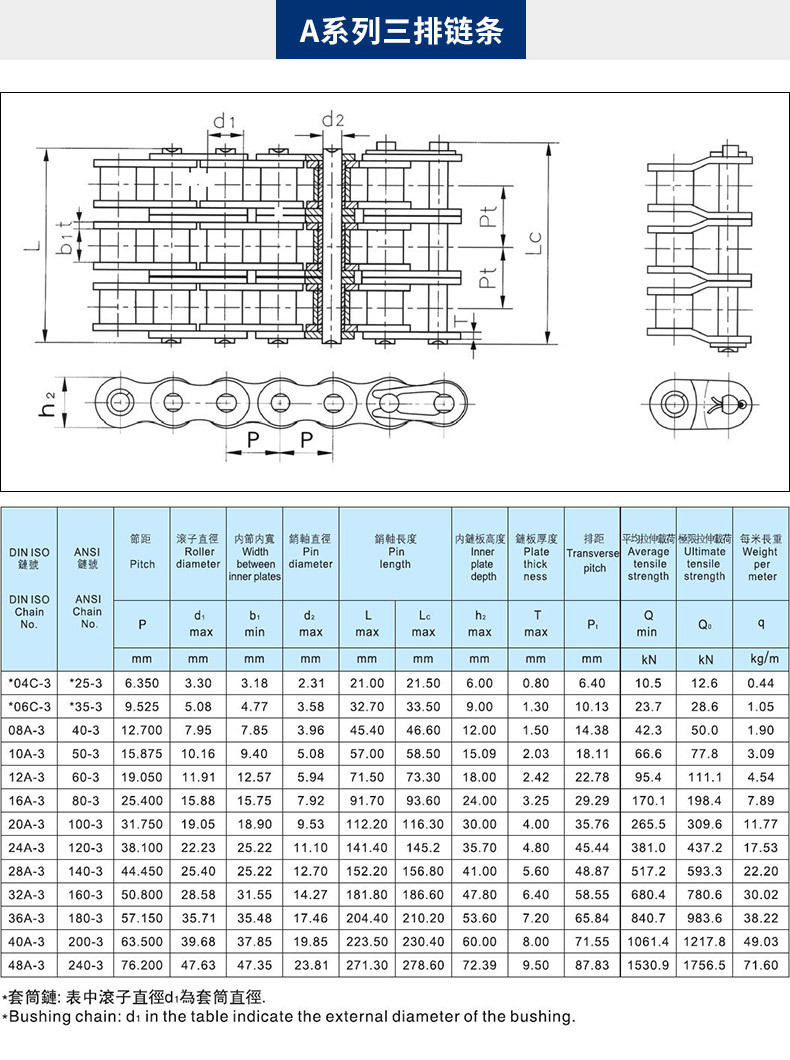 国产STI链条 耐高温传动滚子链抗压耐磨  短节距 单排RC50-1R示例图7