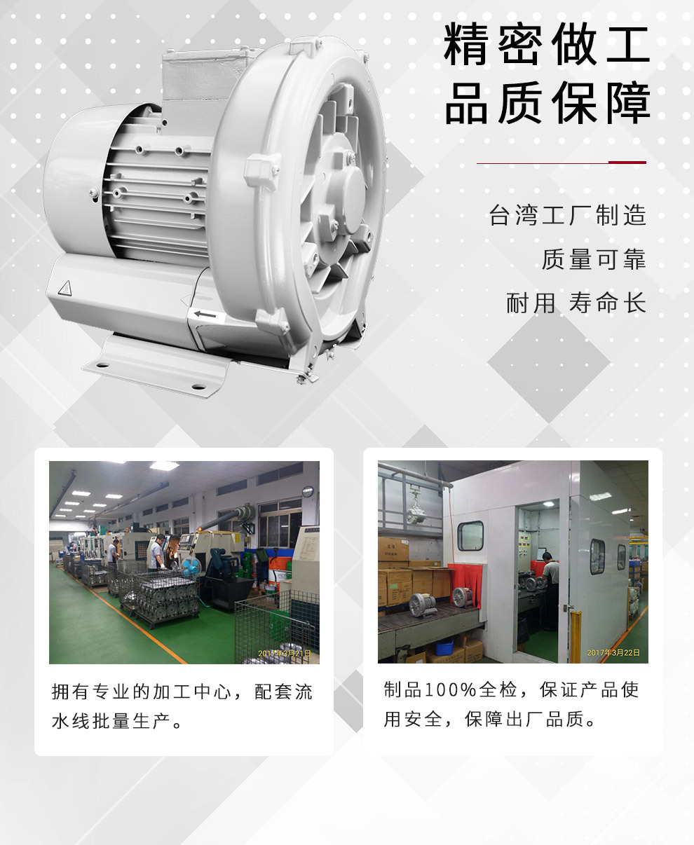 台湾Ho Hsing低噪音工业鼓风机 耐磨高压鼓风机 全铝高压鼓风机RB60-520示例图3