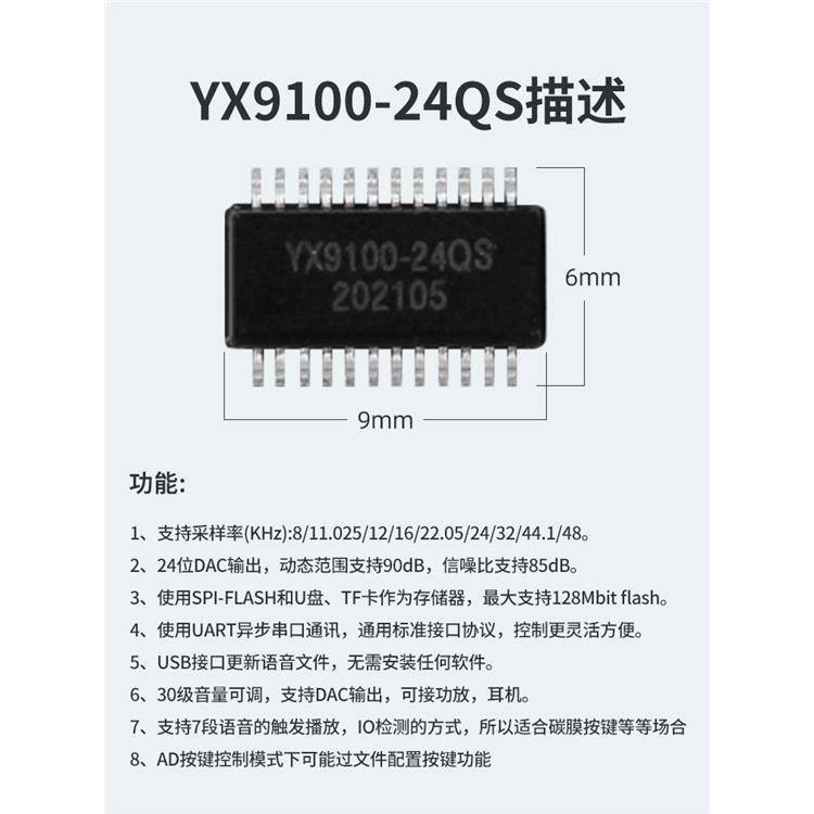YX9100-24QS主控芯片 稳定性高 SPI-FLASH和U盘 TF卡作为存储器