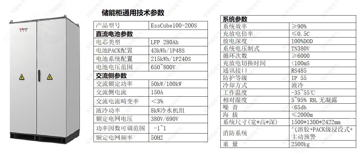 安科瑞企业微电网智慧能源管理平台风光储充