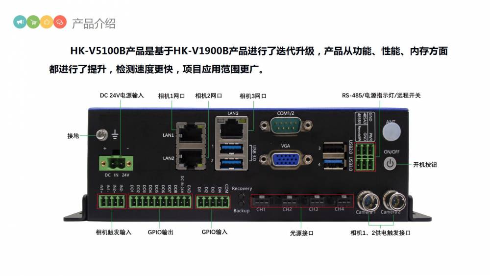 HK-V5100B图像处理器 8路输出 4路输入 项目应用范围更广