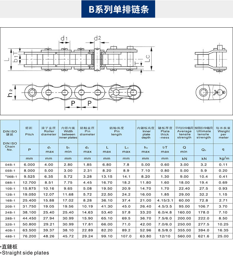 国产STI链条 耐高温传动滚子链抗压耐磨  短节距 单排RC50-1R示例图8